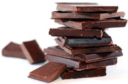 5 Benefits Of Dark Chocolate